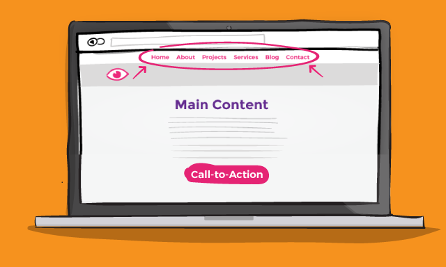 How to Optimize Websites for Mobile 5 menu
